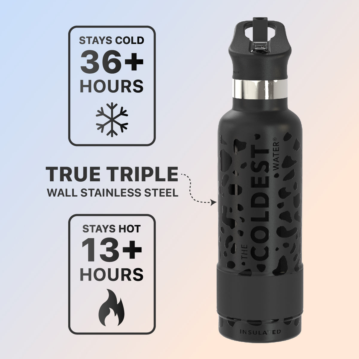 Coldest 21 oz Sports Bottle