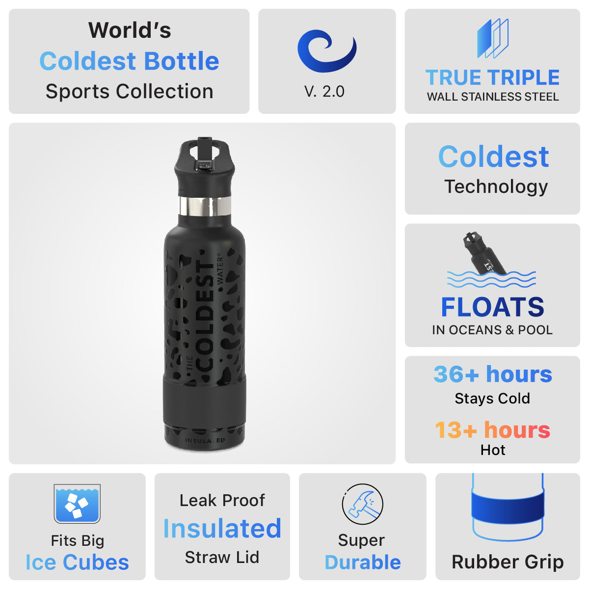 Coldest 21 oz Sports Bottle