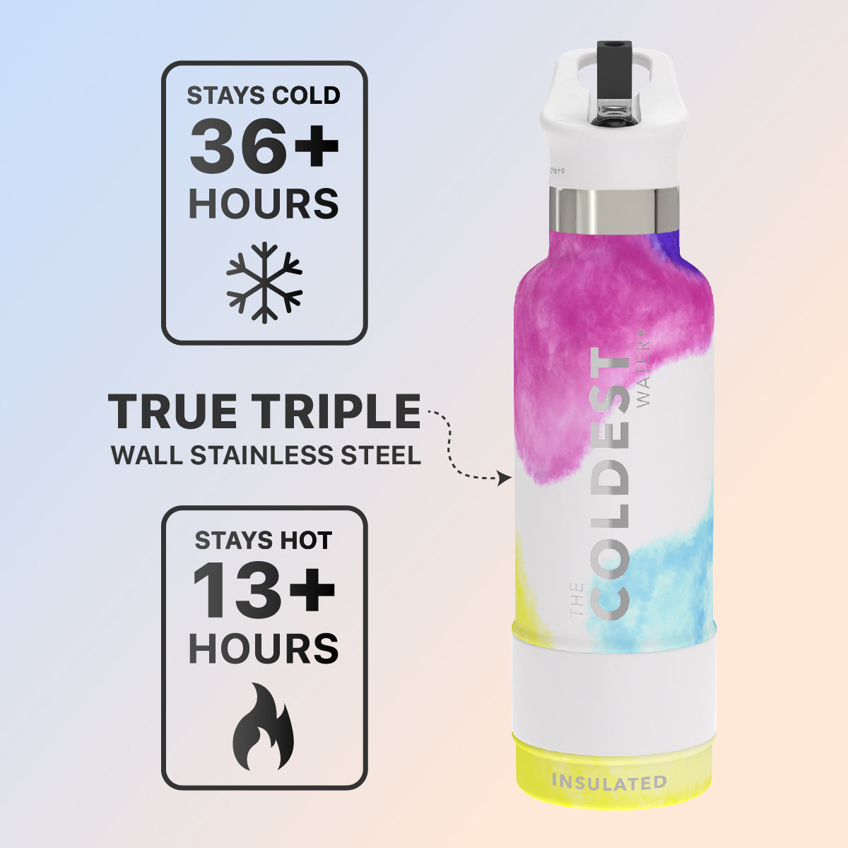 Coldest 21 oz Sports Bottle