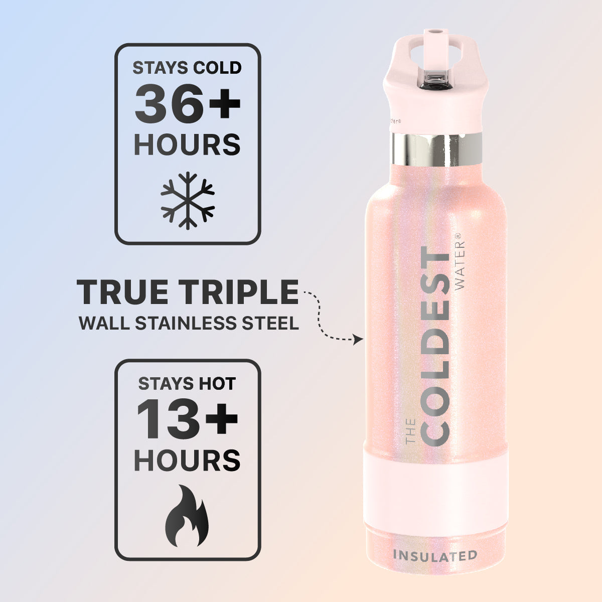 Coldest 21 oz Sports Bottle