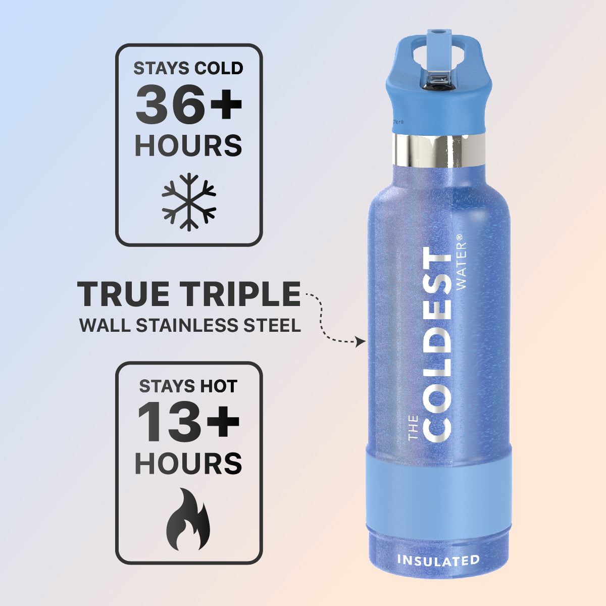 Coldest 21 oz Sports Bottle