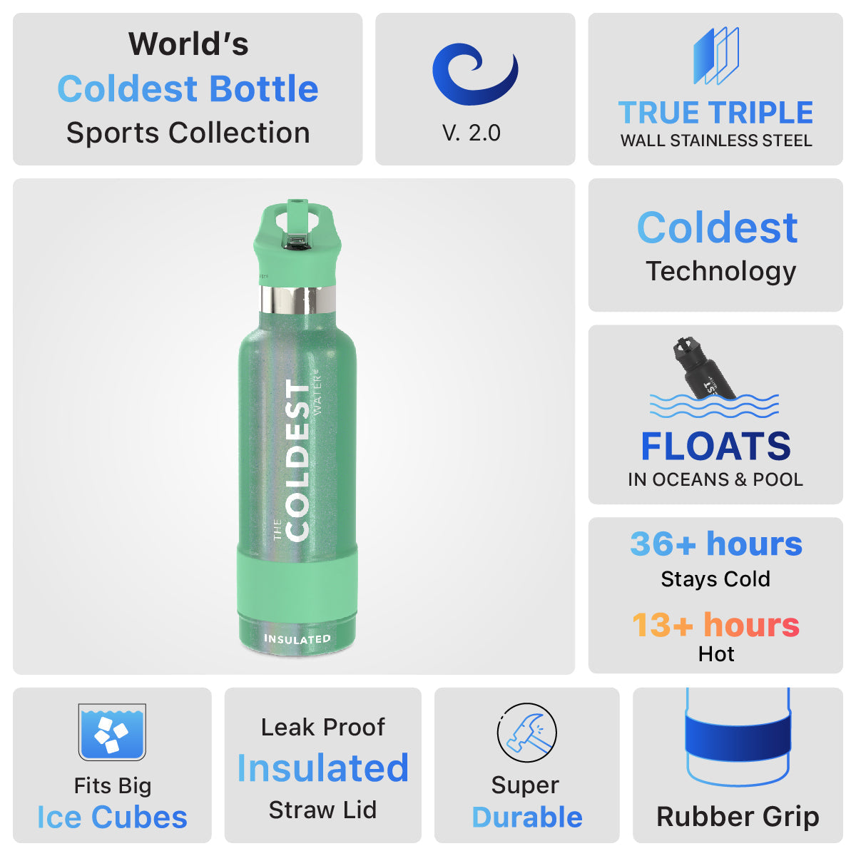 Coldest 21 oz Sports Bottle