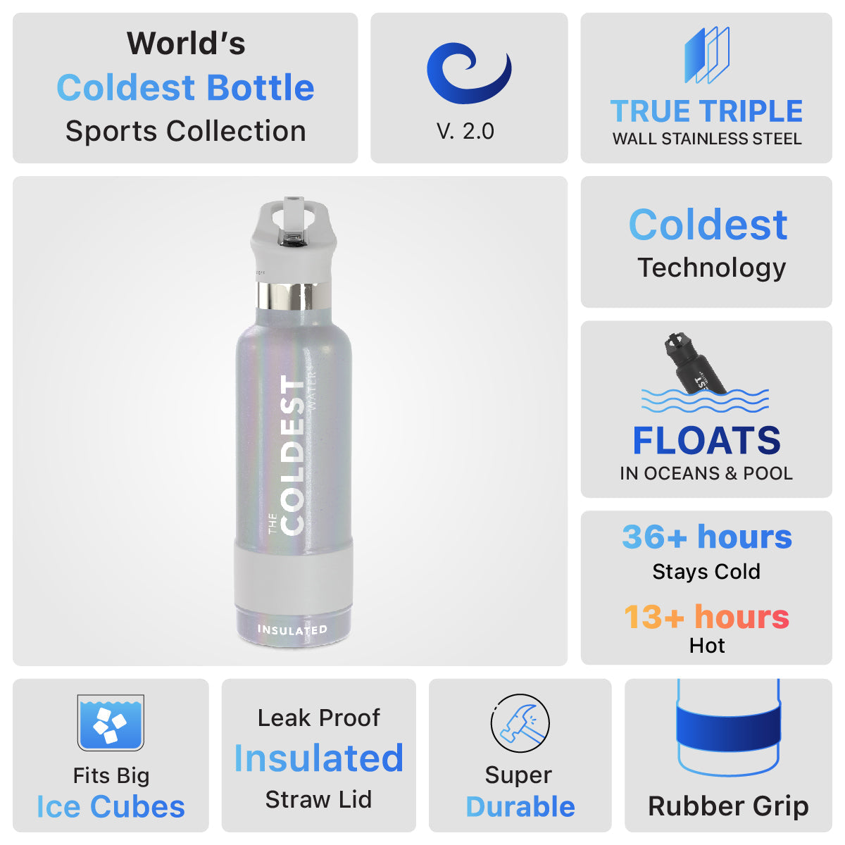 Coldest 21 oz Sports Bottle