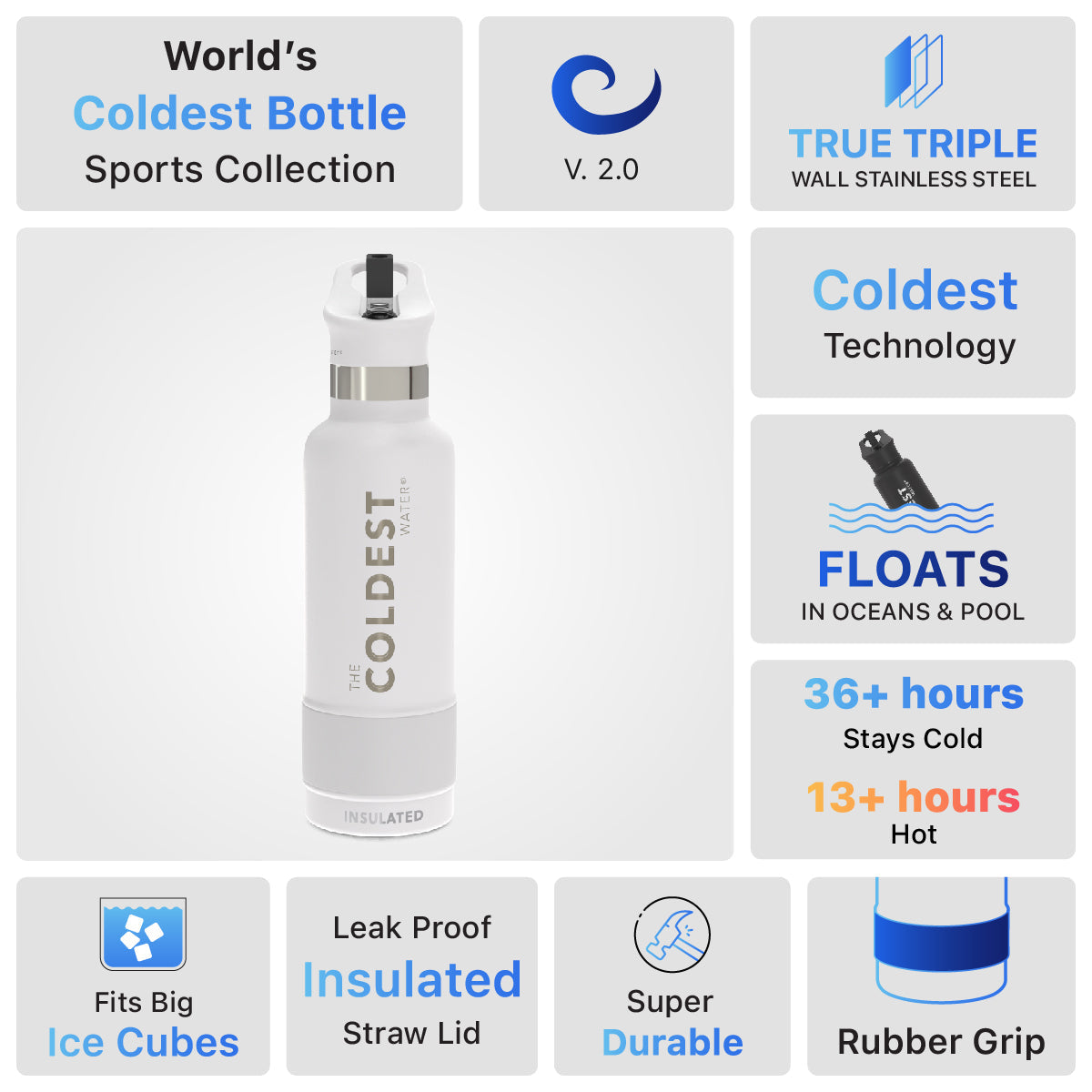 Coldest 21 oz Sports Bottle