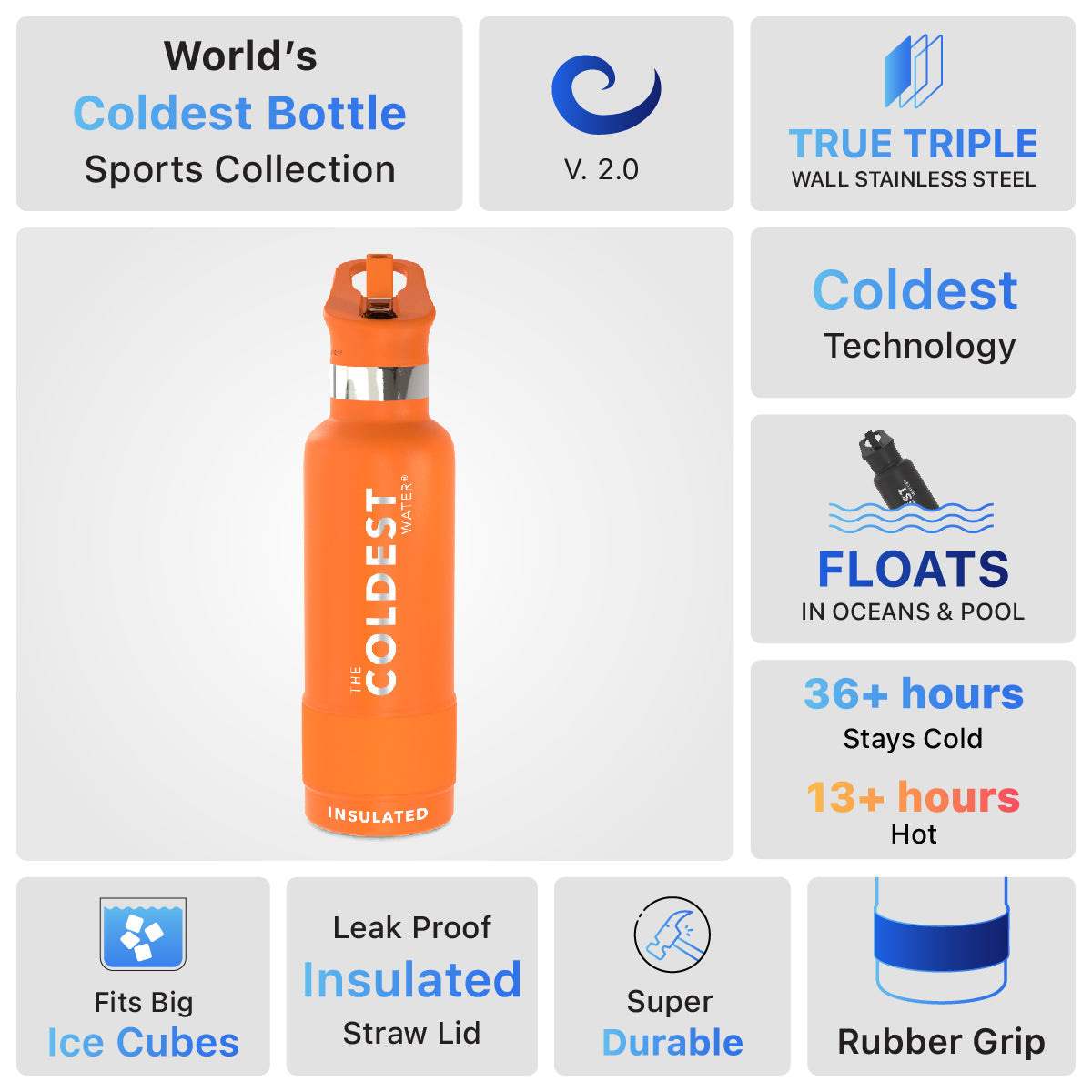 Coldest 21 oz Sports Bottle