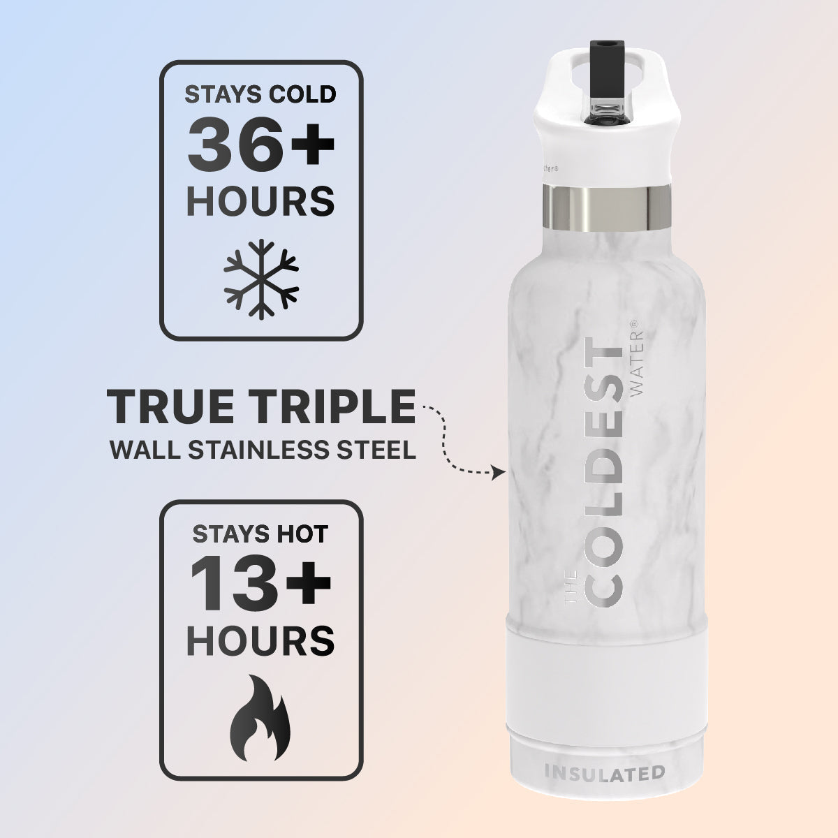 Coldest 21 oz Sports Bottle