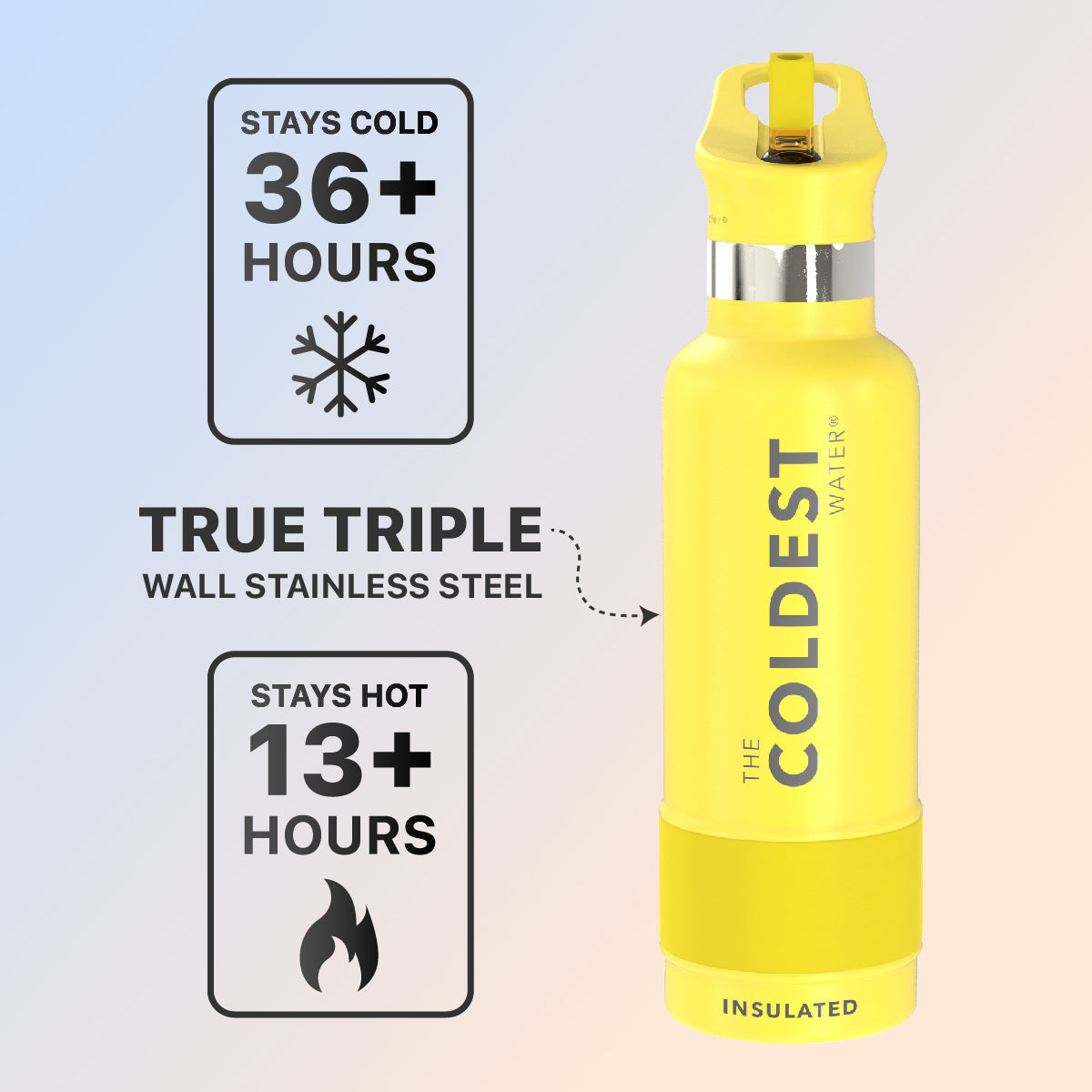 Coldest 21 oz Sports Bottle