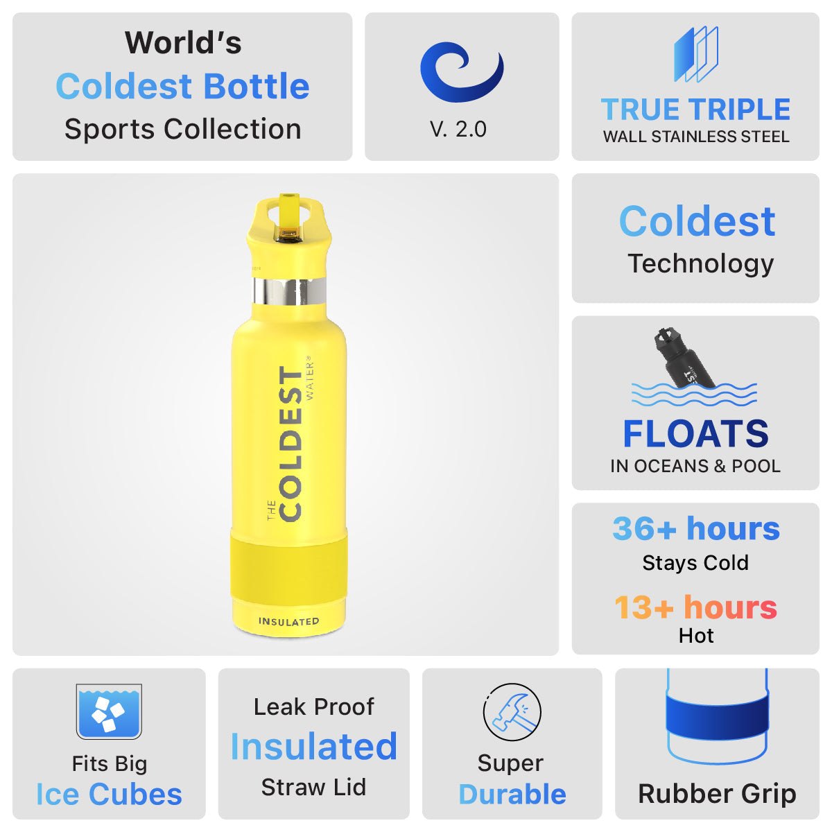 Coldest 21 oz Sports Bottle