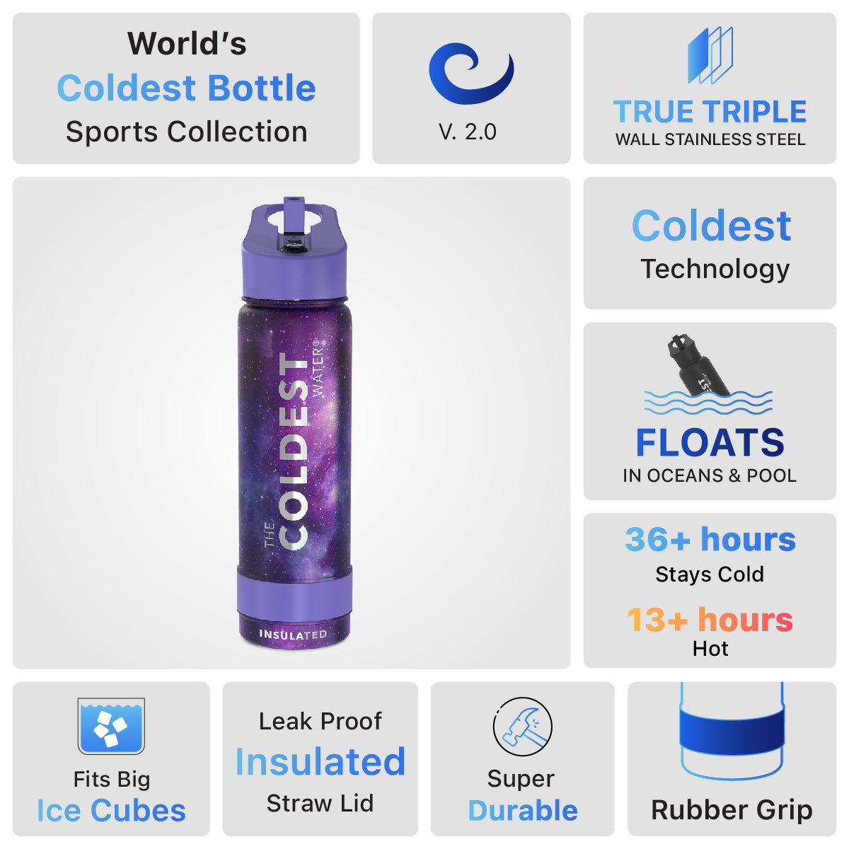 Coldest 24 oz Sports Bottles