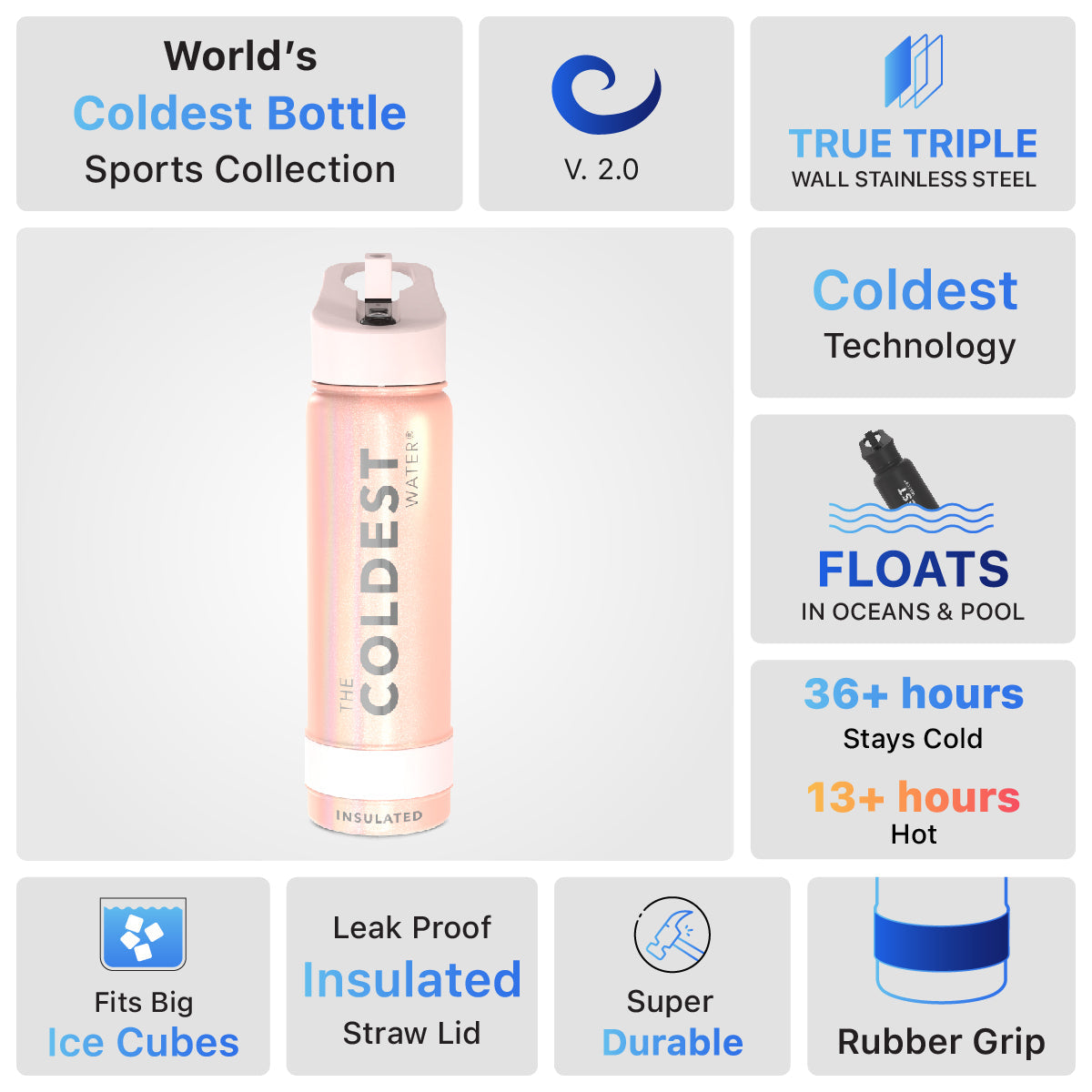 Coldest 24 oz Sports Bottles