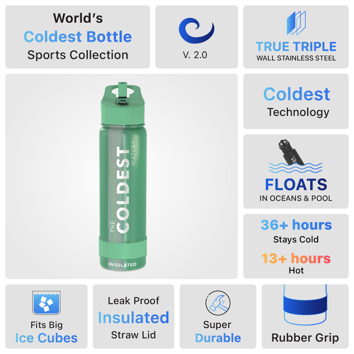 Coldest 24 oz Sports Bottles