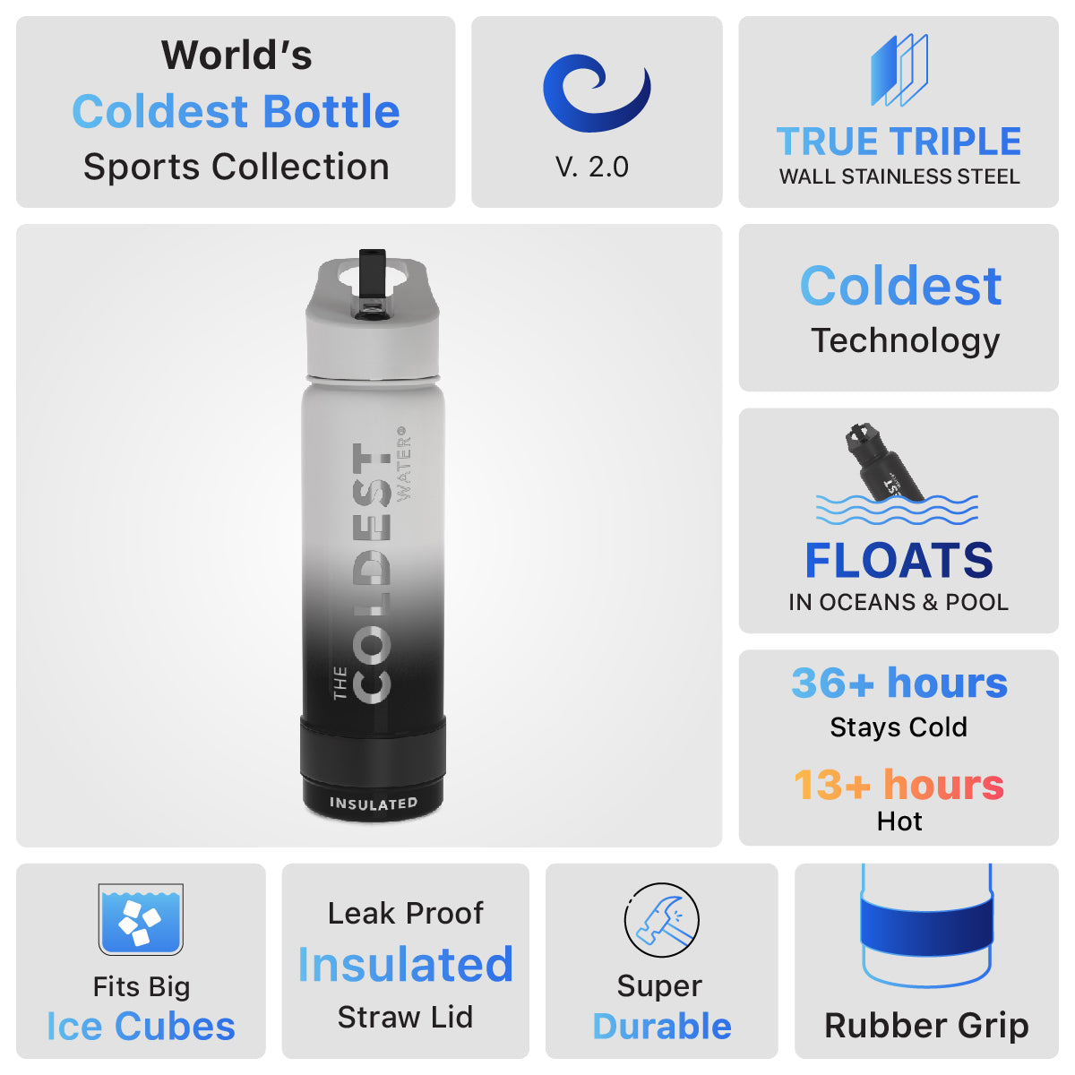 Coldest 24 oz Sports Bottles