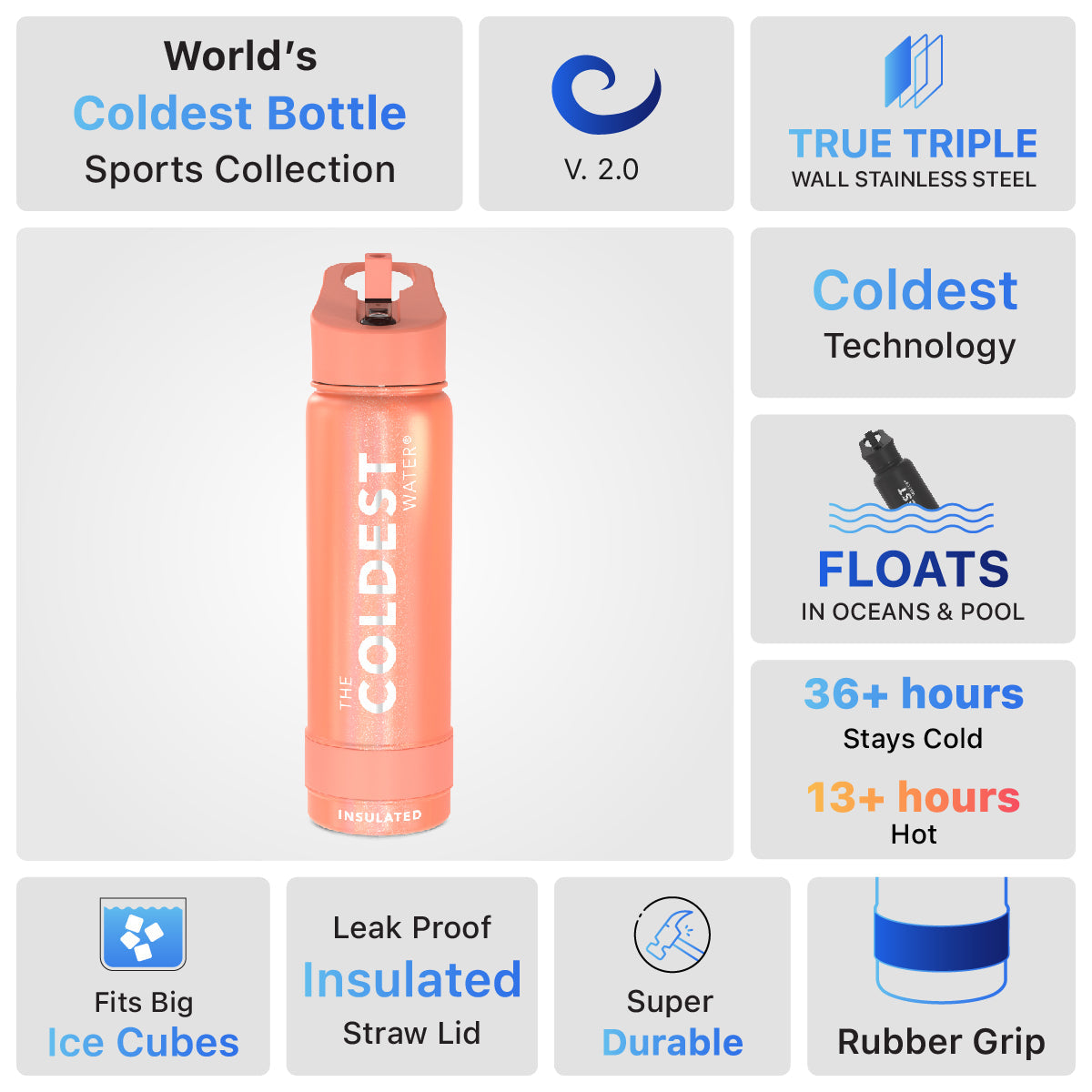 Coldest 24 oz Sports Bottles