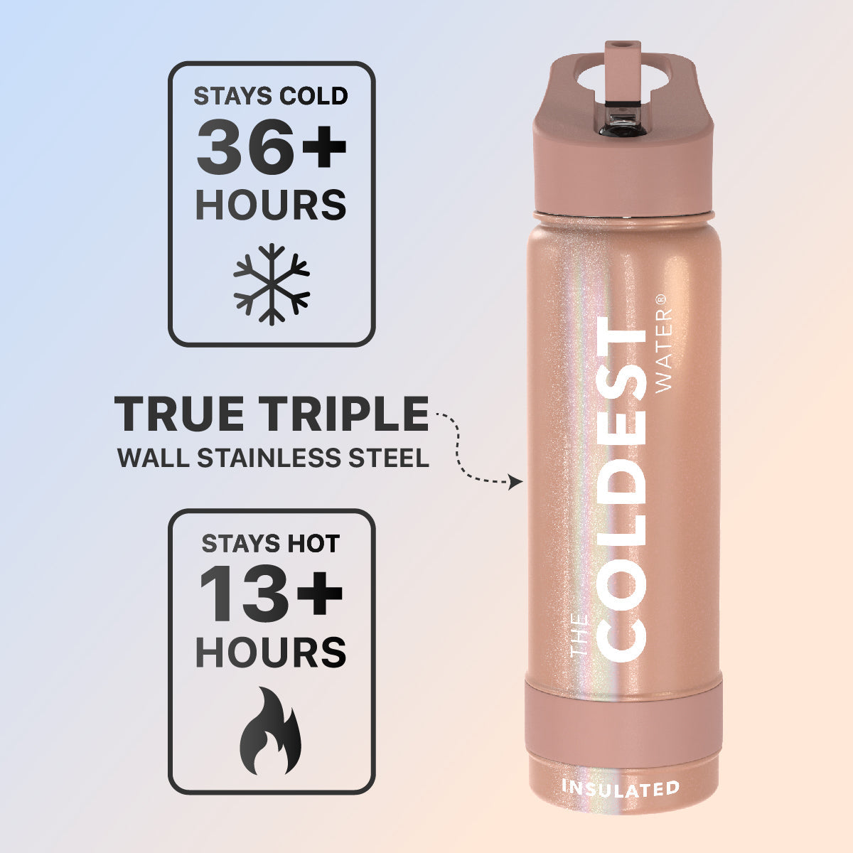 Coldest 24 oz Sports Bottles