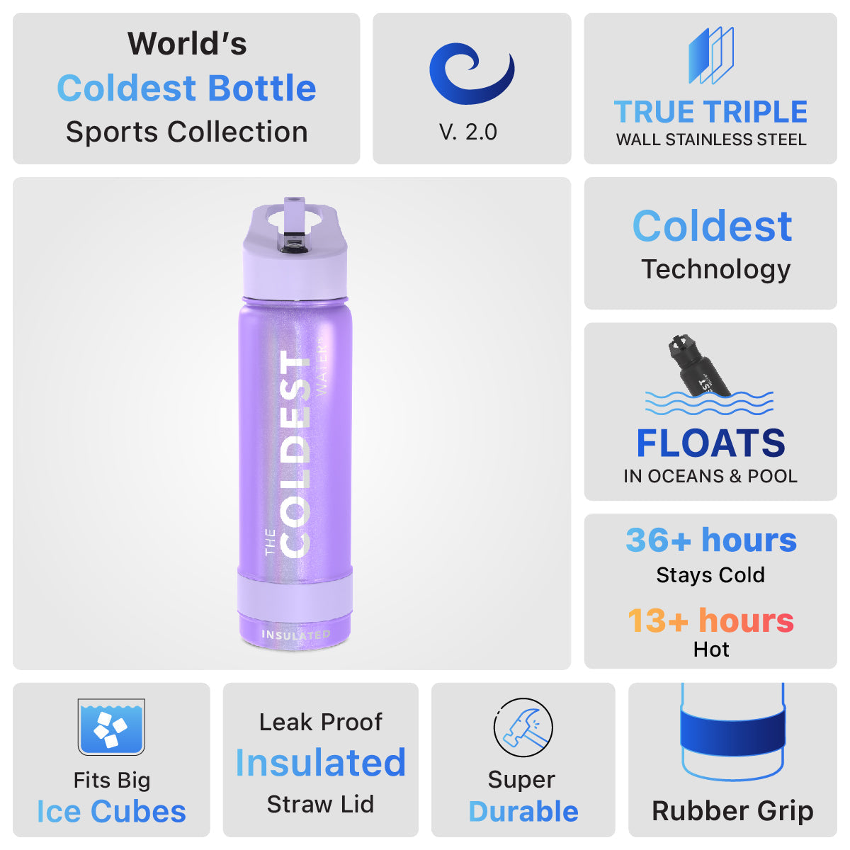 Coldest 24 oz Sports Bottles