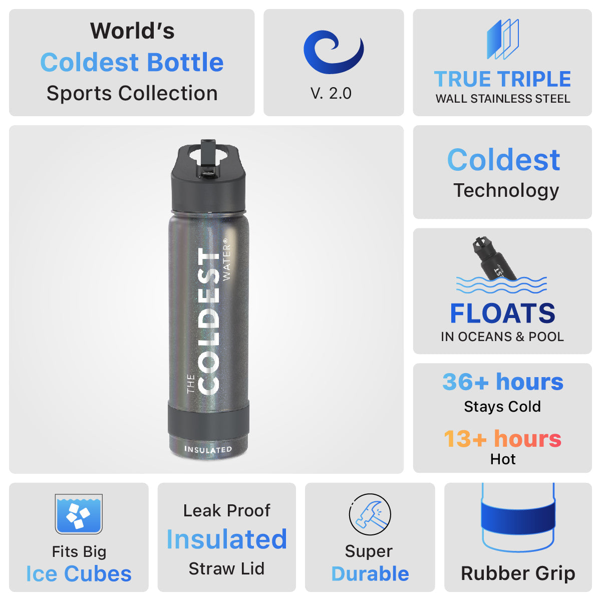 Coldest 24 oz Sports Bottles