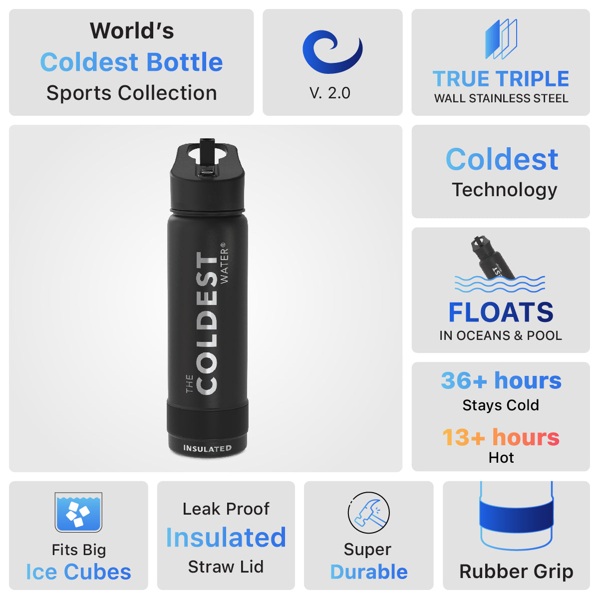 Coldest 24 oz Sports Bottles