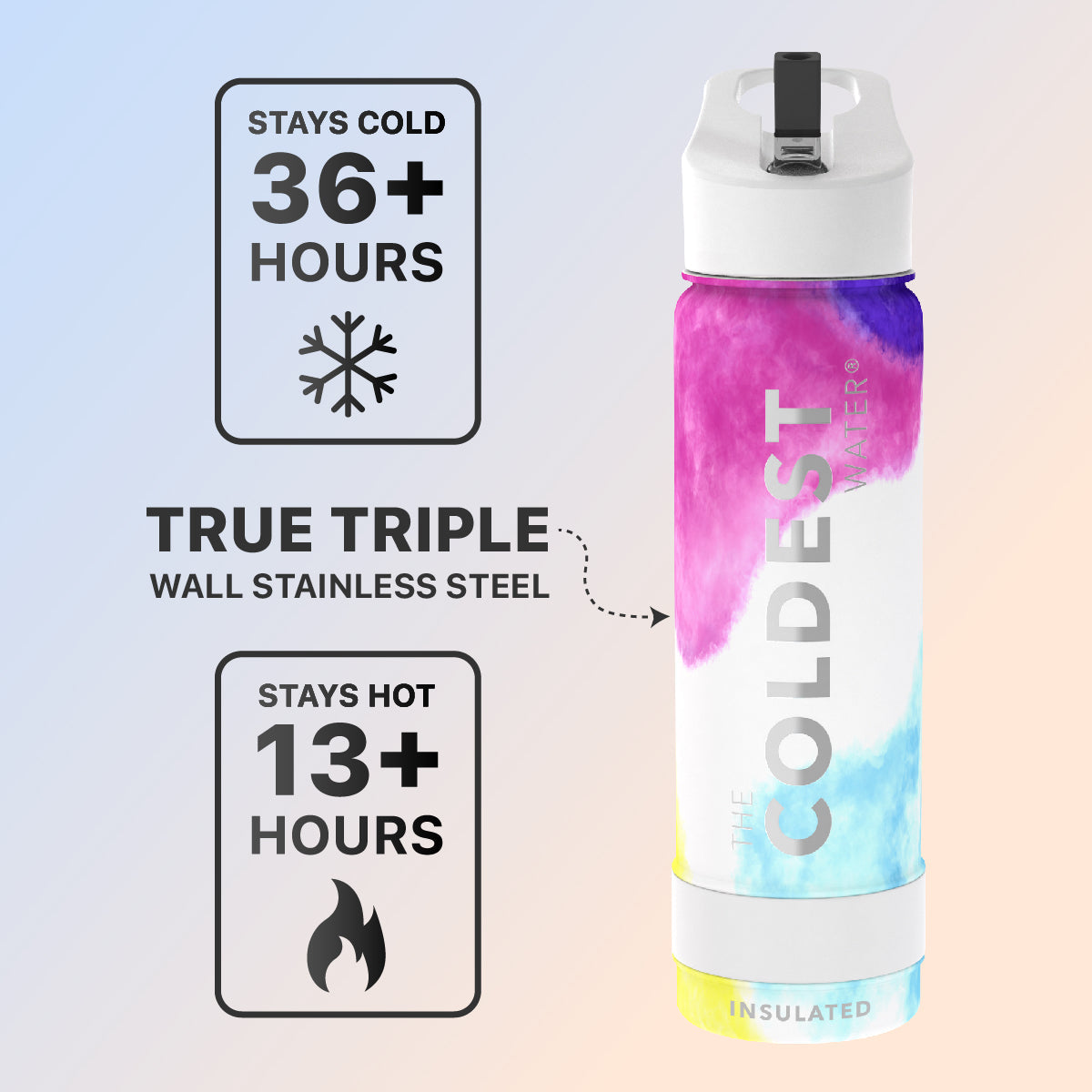 Coldest 24 oz Sports Bottles