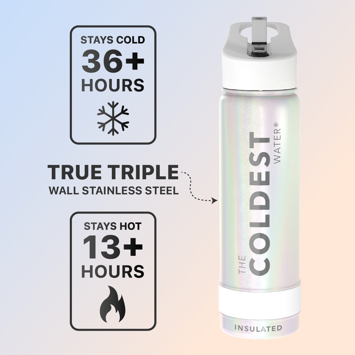 Coldest 24 oz Sports Bottles