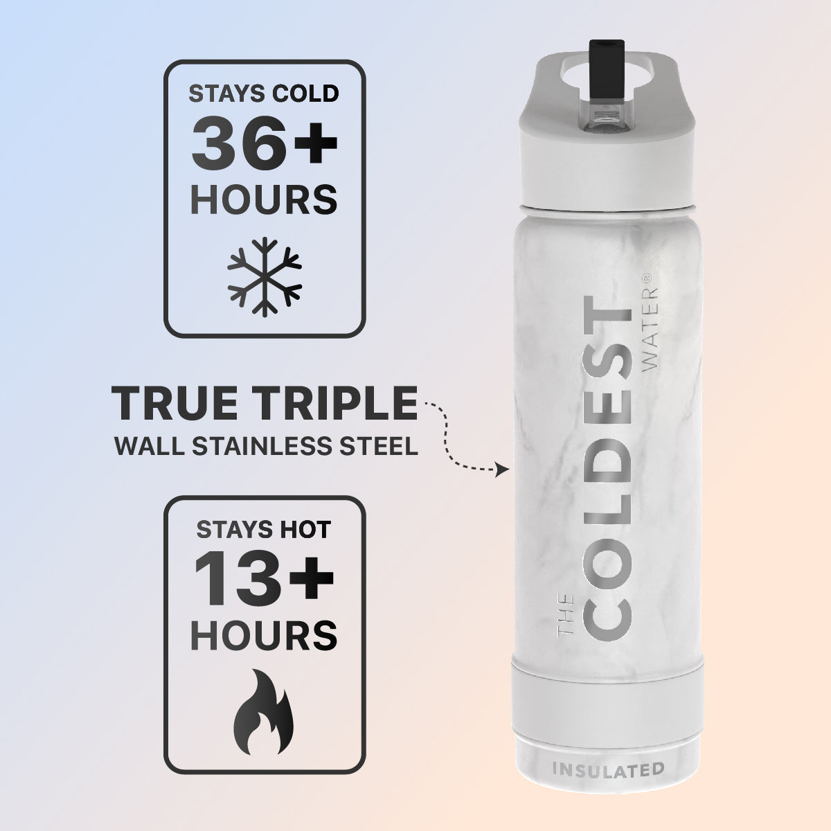 Coldest 24 oz Sports Bottles