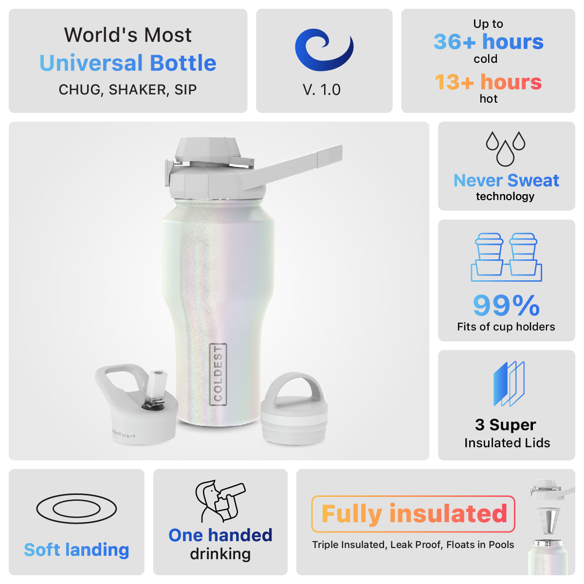 Coldest 26oz Universal Bottle