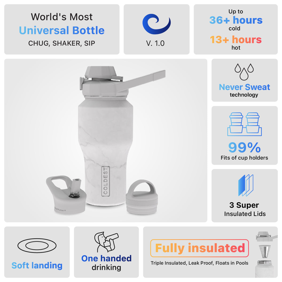 Coldest 26oz Universal Bottle