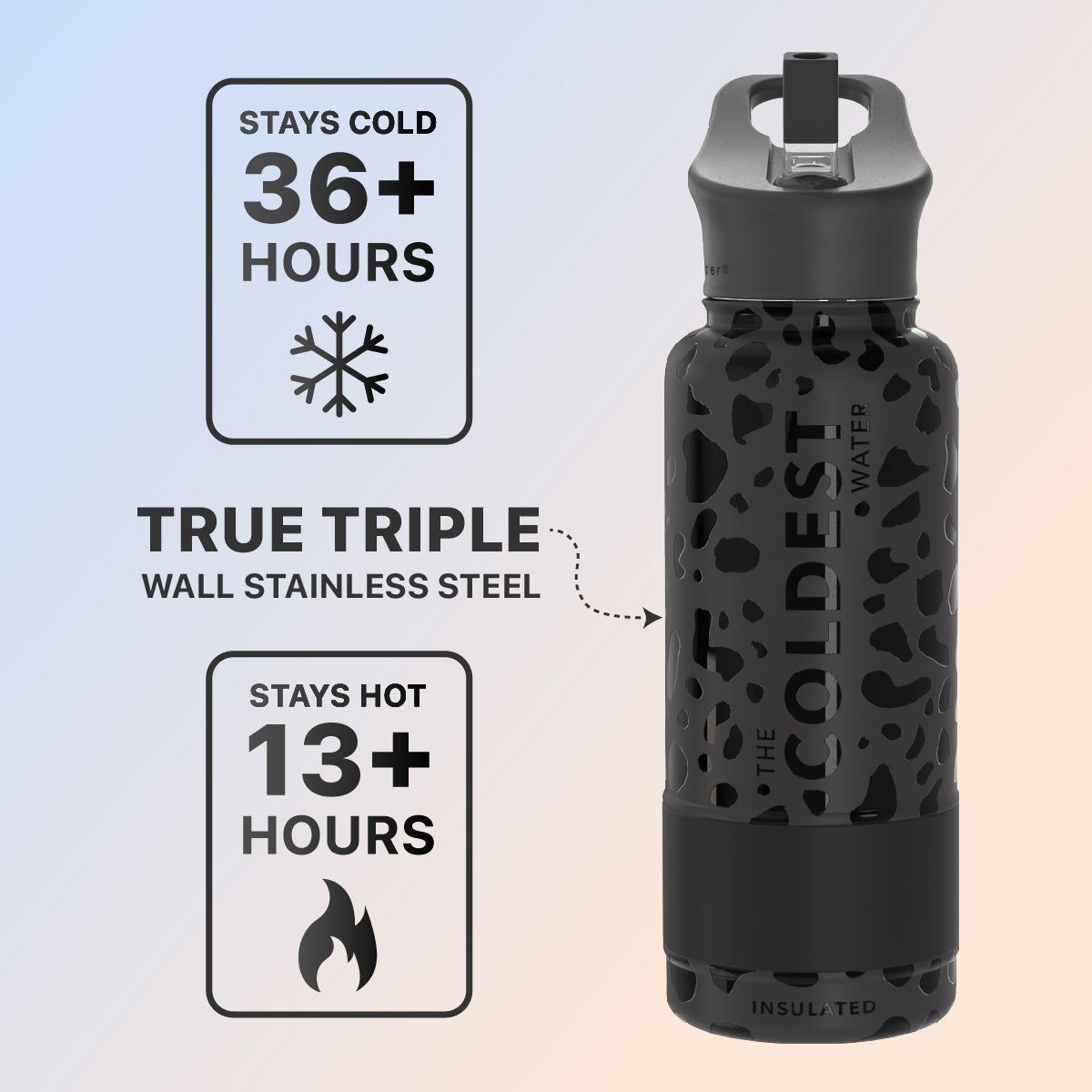 Coldest 32 oz Sports Bottle