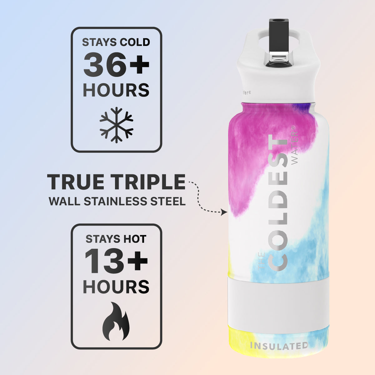 Coldest 32 oz Sports Bottle