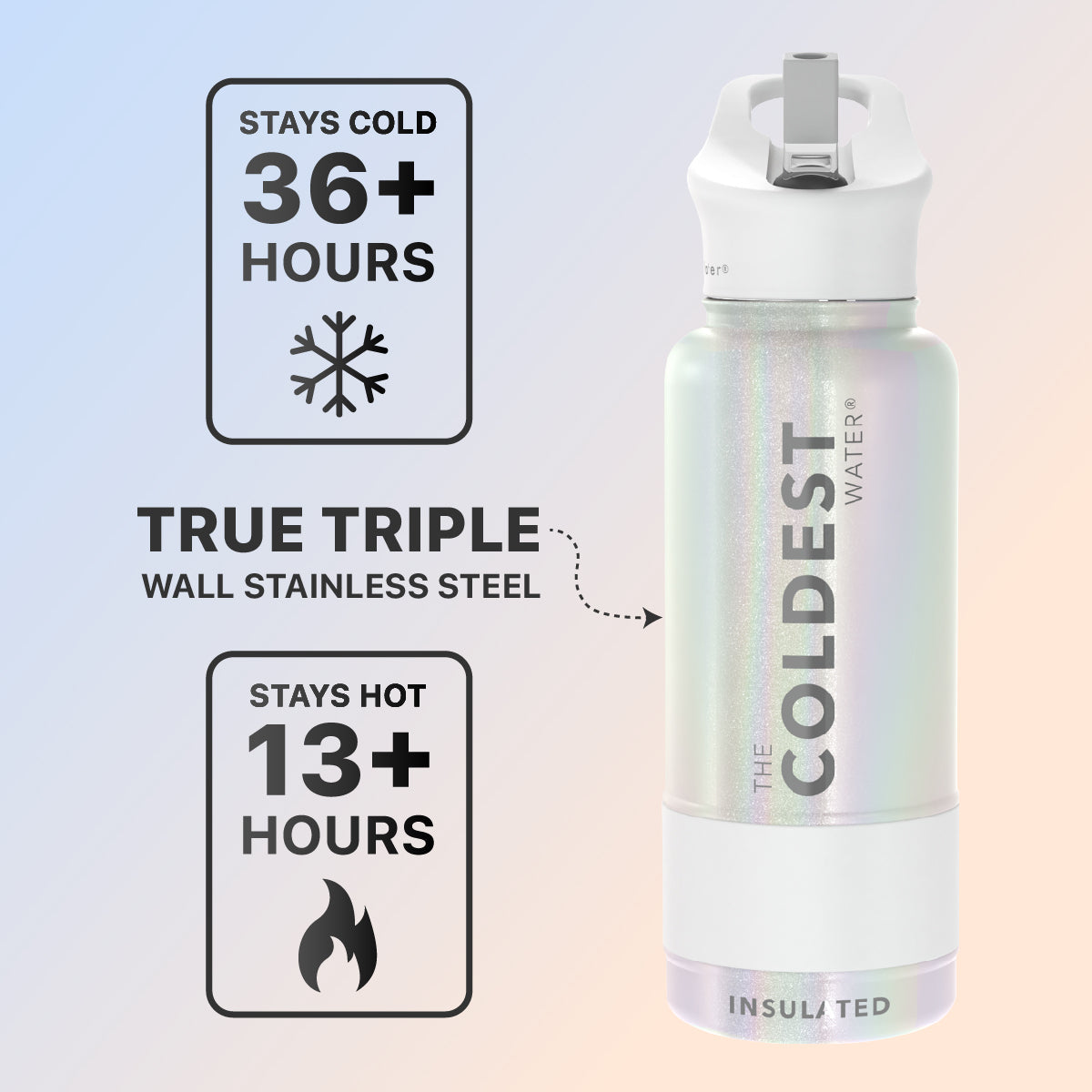 Coldest 32 oz Sports Bottle