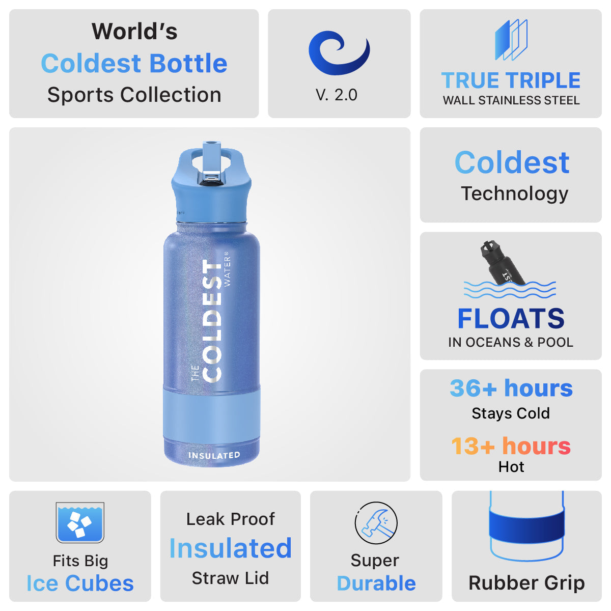 Coldest 32 oz Sports Bottle