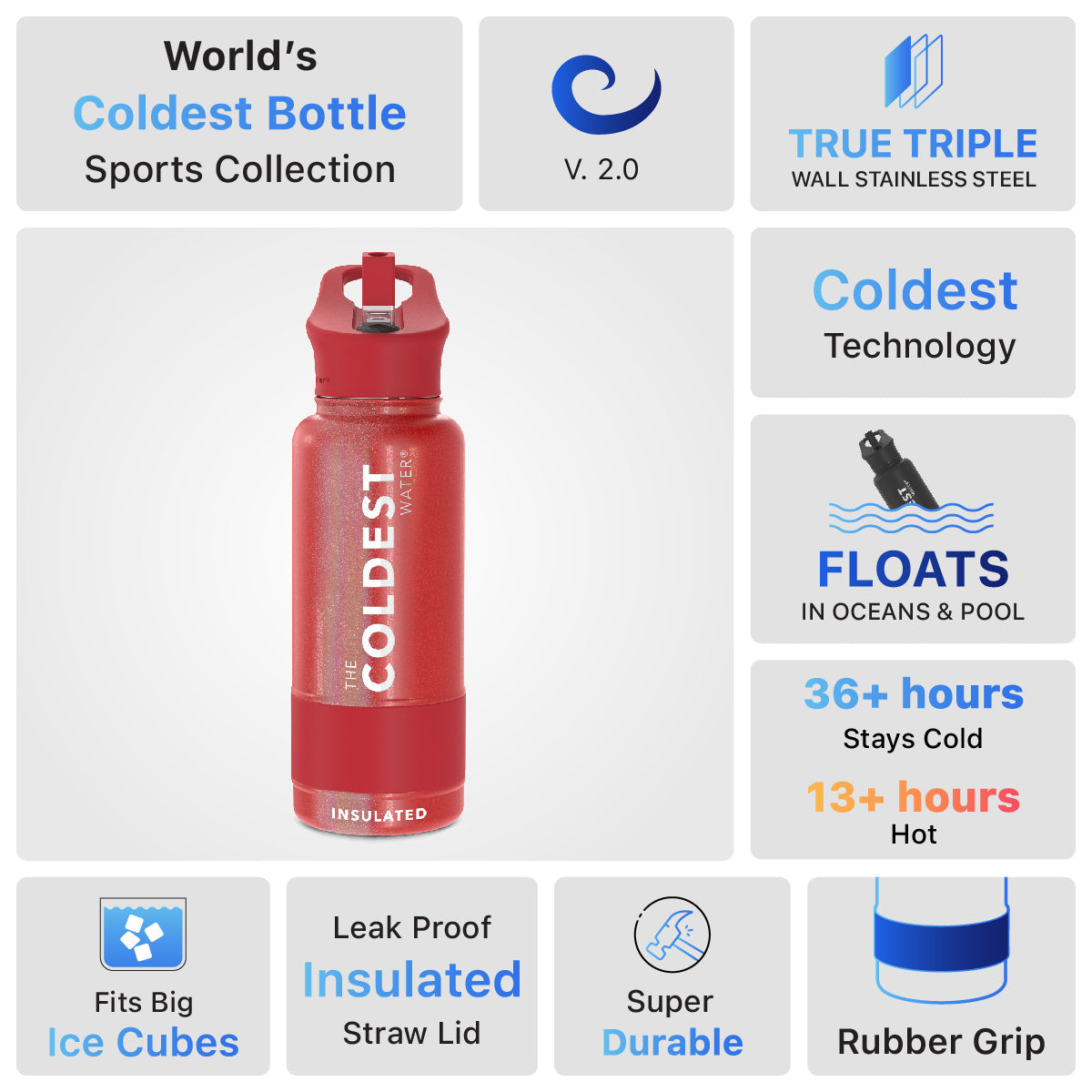 Coldest 32 oz Sports Bottle