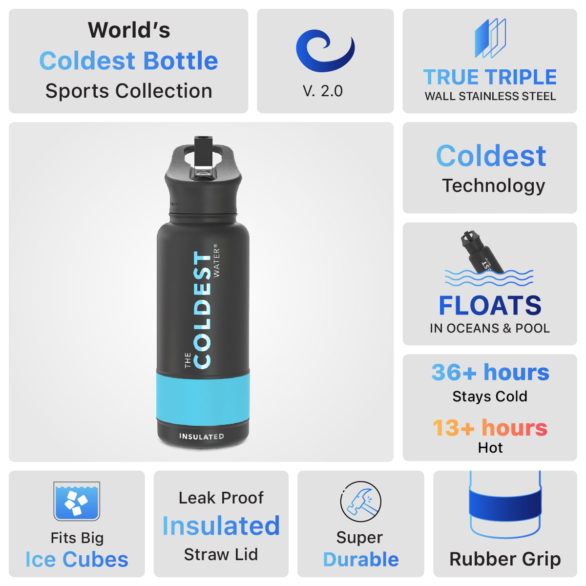 Coldest 32 oz Sports Bottle