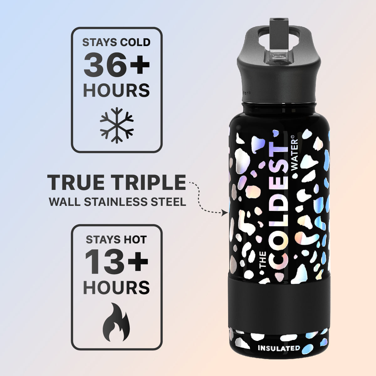 Coldest 32 oz Sports Bottle