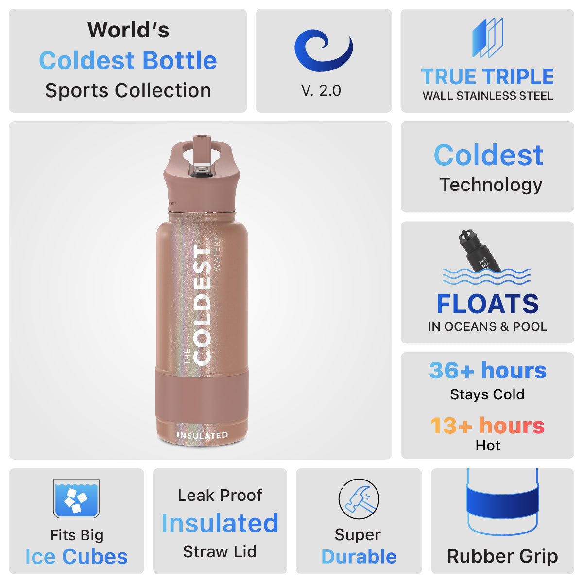 Coldest 32 oz Sports Bottle