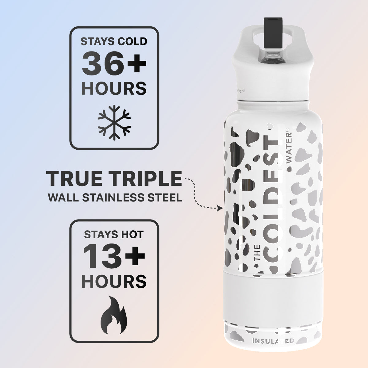 Coldest 32 oz Sports Bottle