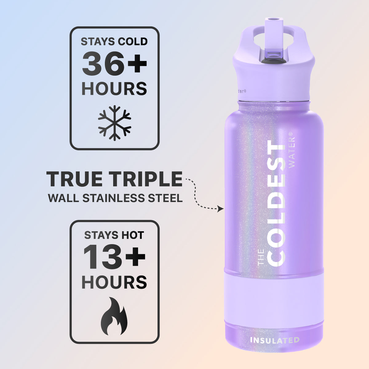 Coldest 32 oz Sports Bottle