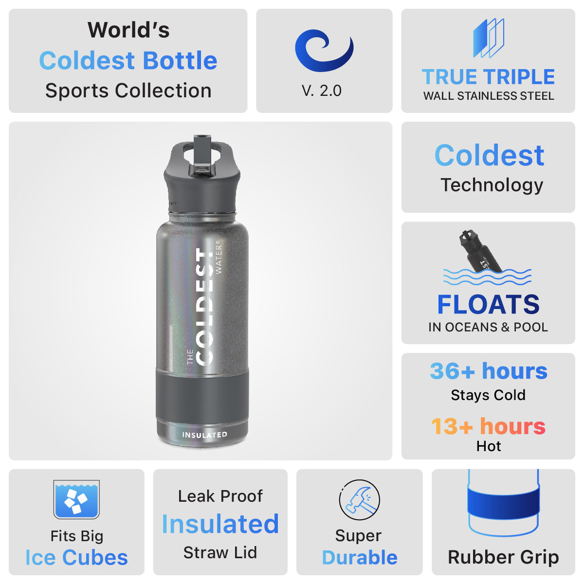 Coldest 32 oz Sports Bottle