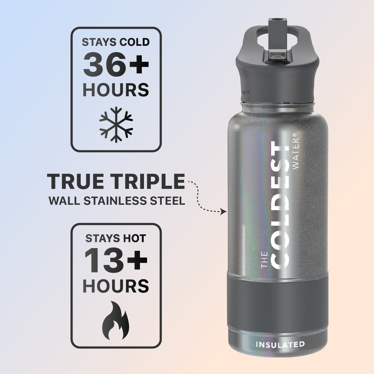 Coldest 32 oz Sports Bottle