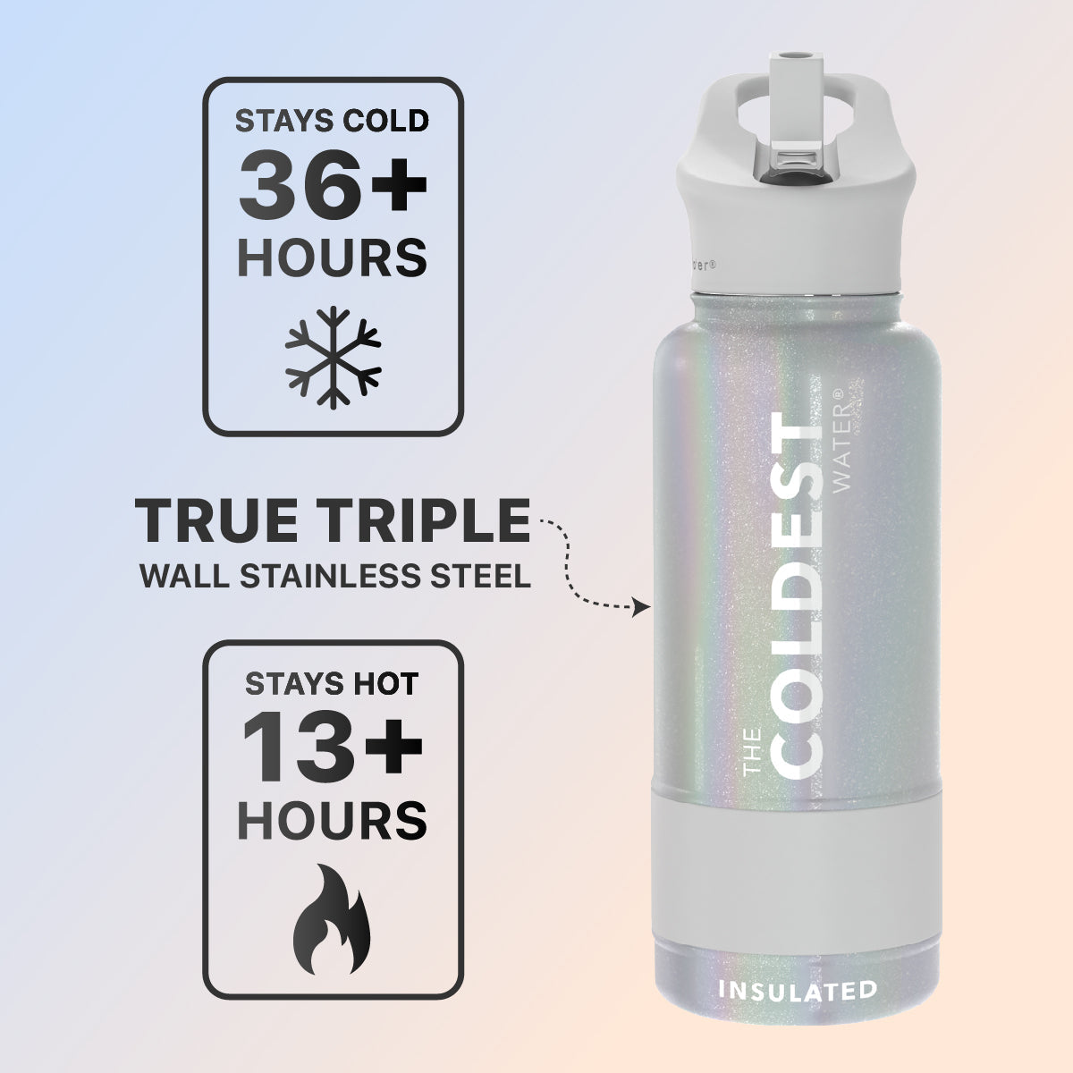 Coldest 32 oz Sports Bottle