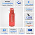 Coldest 32 oz Sports Bottle