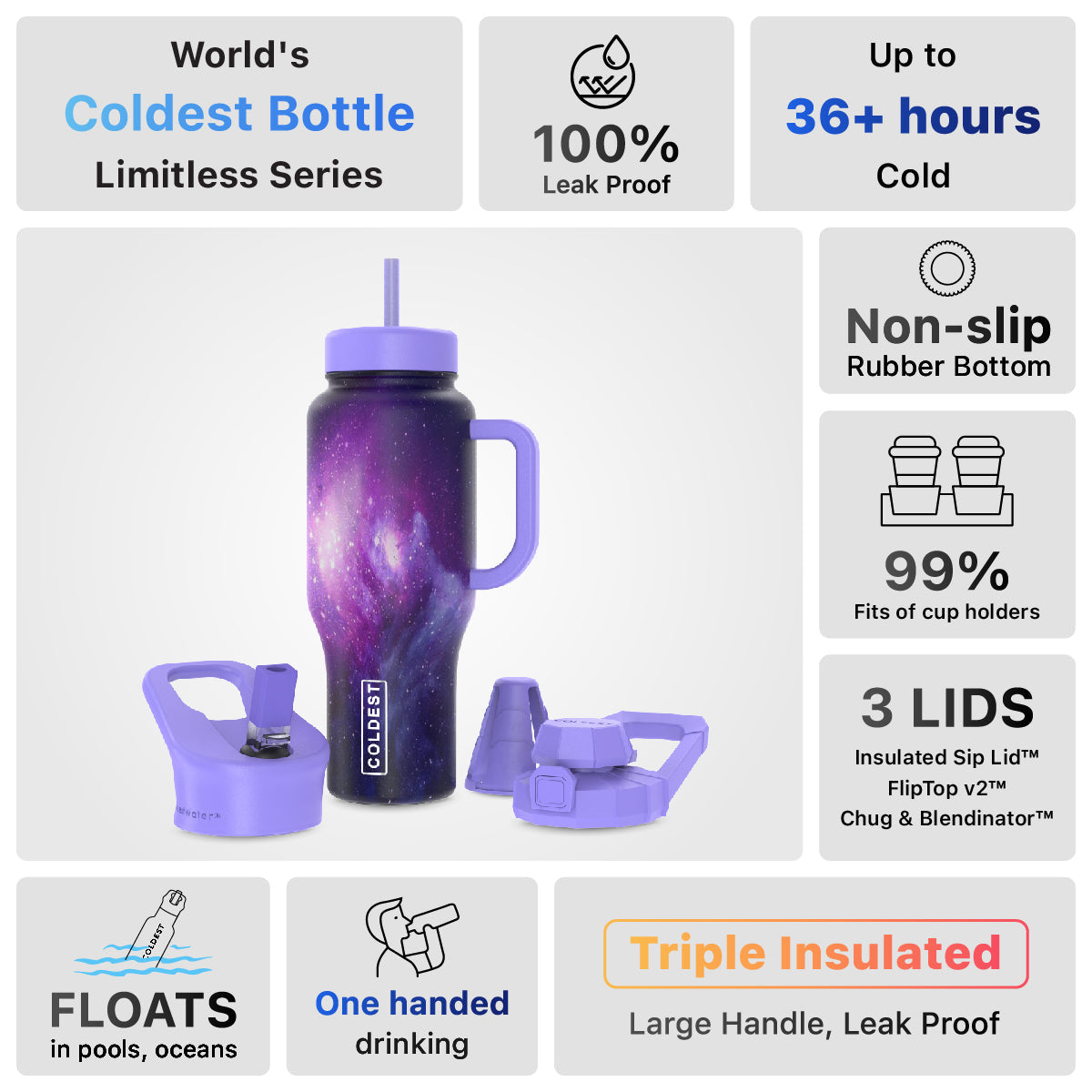 COLDEST Limitless 36oz Bottle