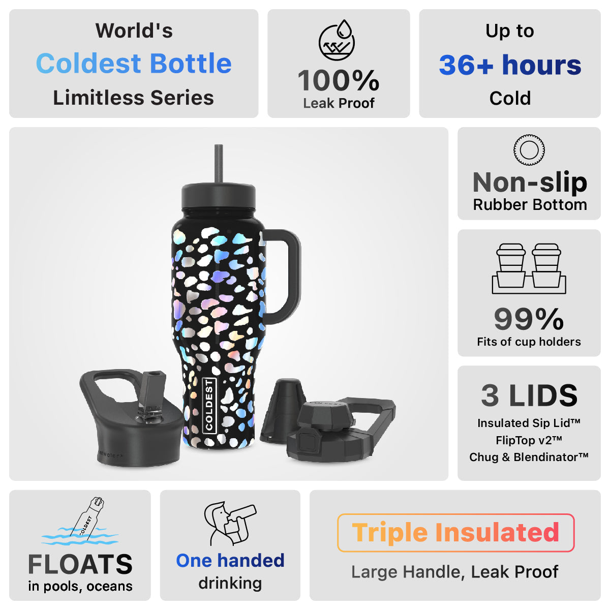 COLDEST Limitless 36oz Bottle