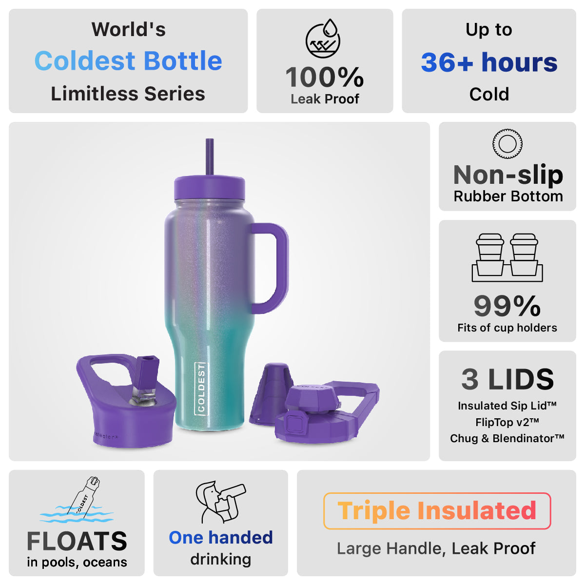 COLDEST Limitless 36oz Bottle