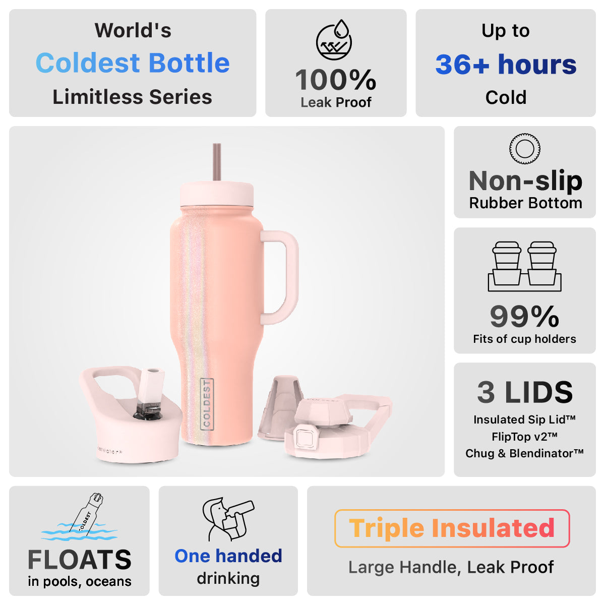 COLDEST Limitless 36oz Bottle