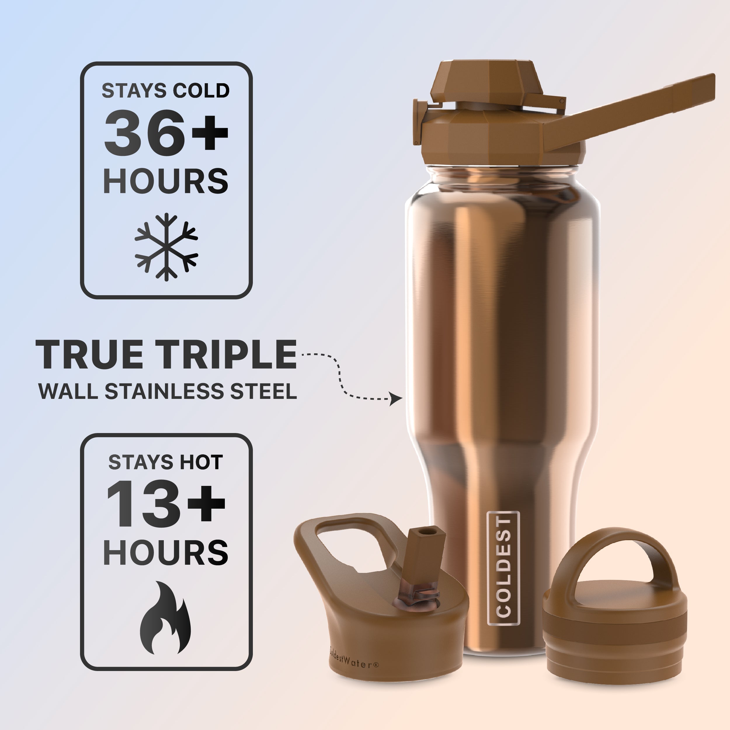 Coldest 36oz Universal Bottle