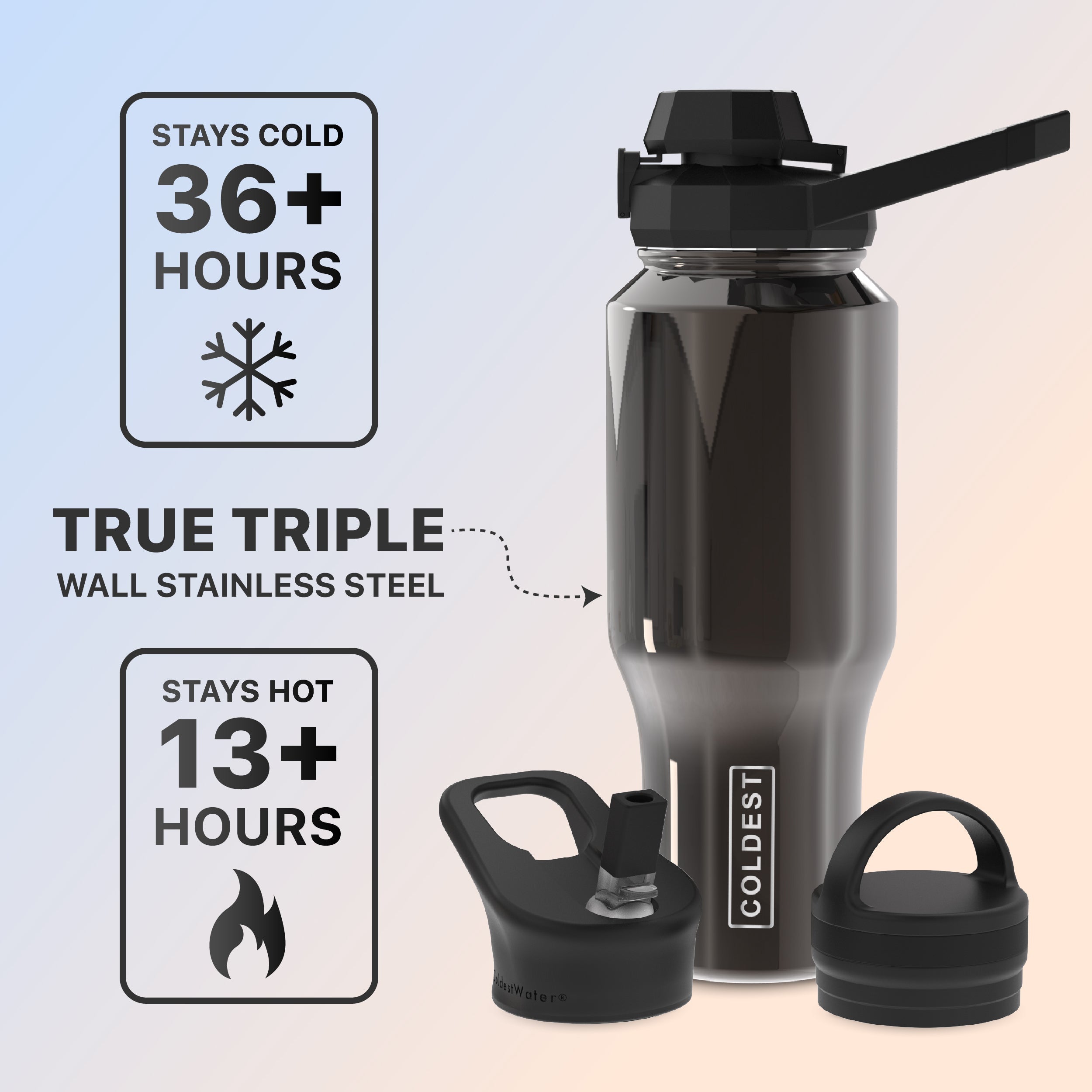 Coldest 36oz Universal Bottle