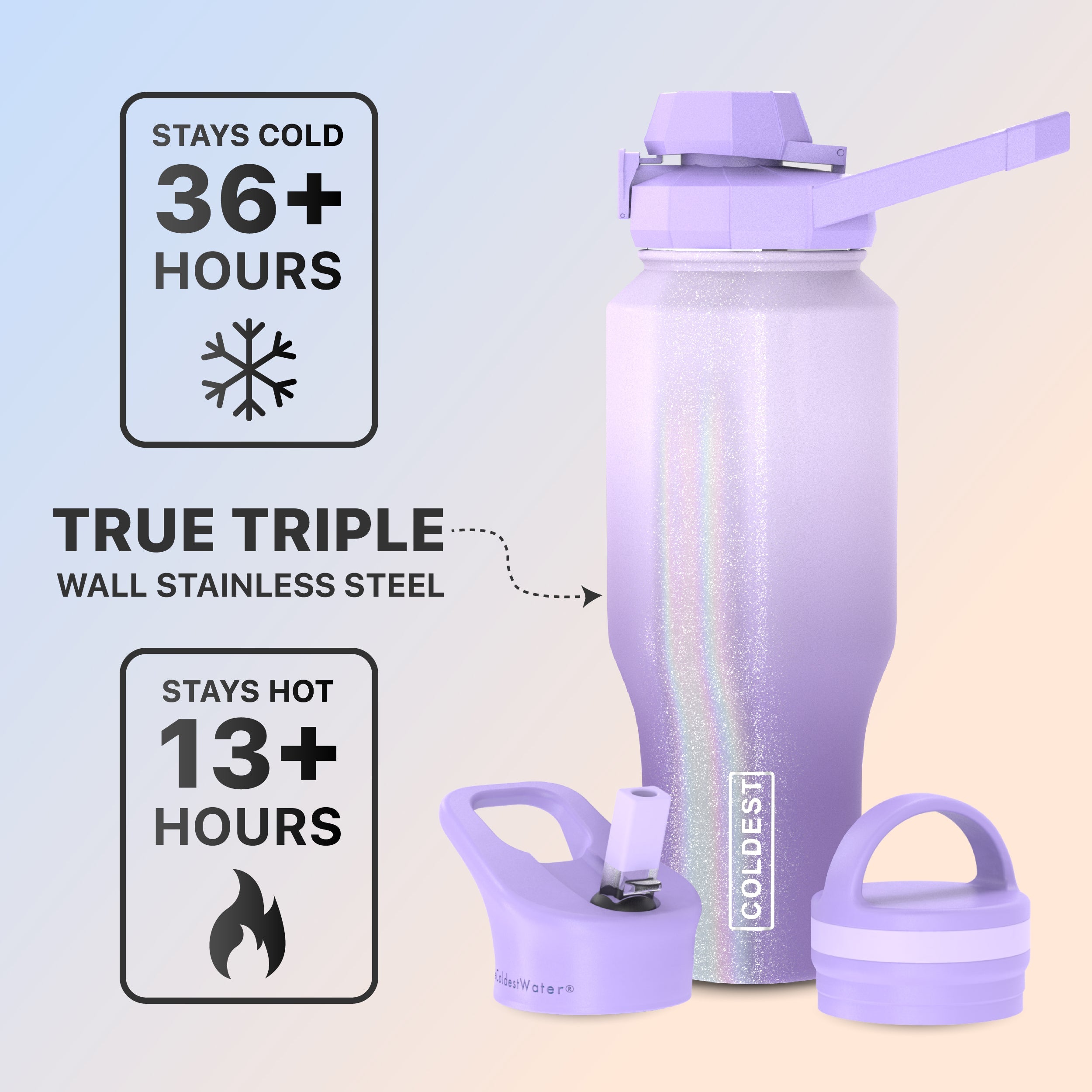 Coldest 36oz Universal Bottle