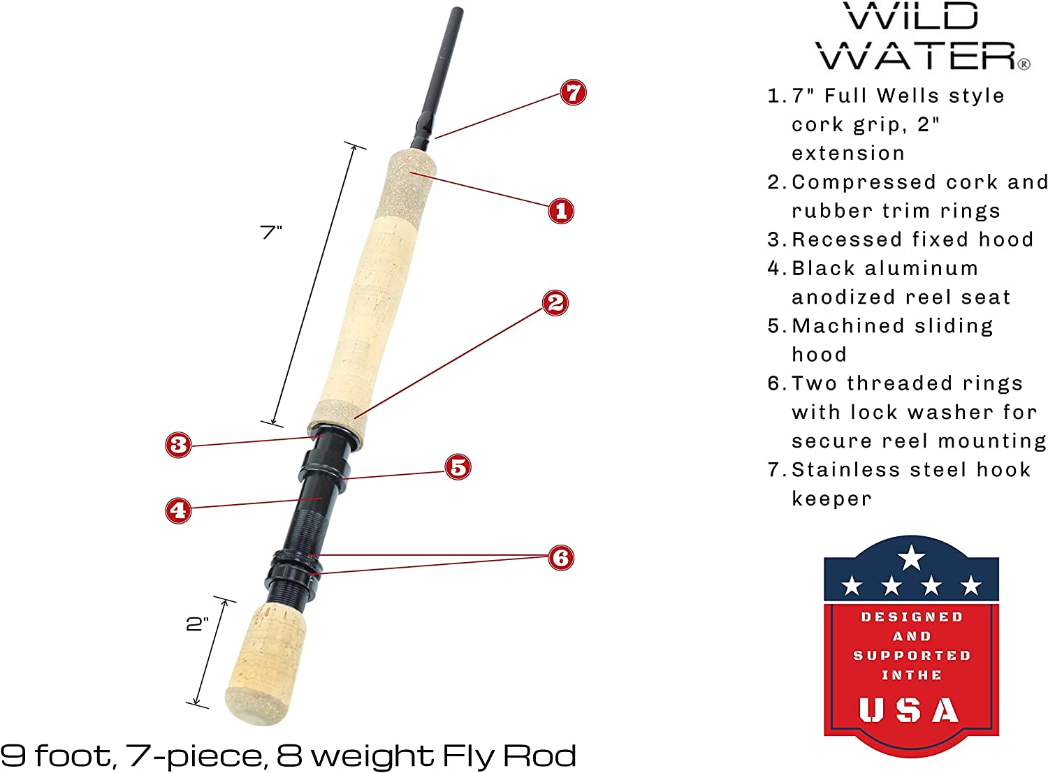 Wild Water Deluxe Freshwater Fly Fishing Combo, 9 ft 8 wt 7 Piece Rod