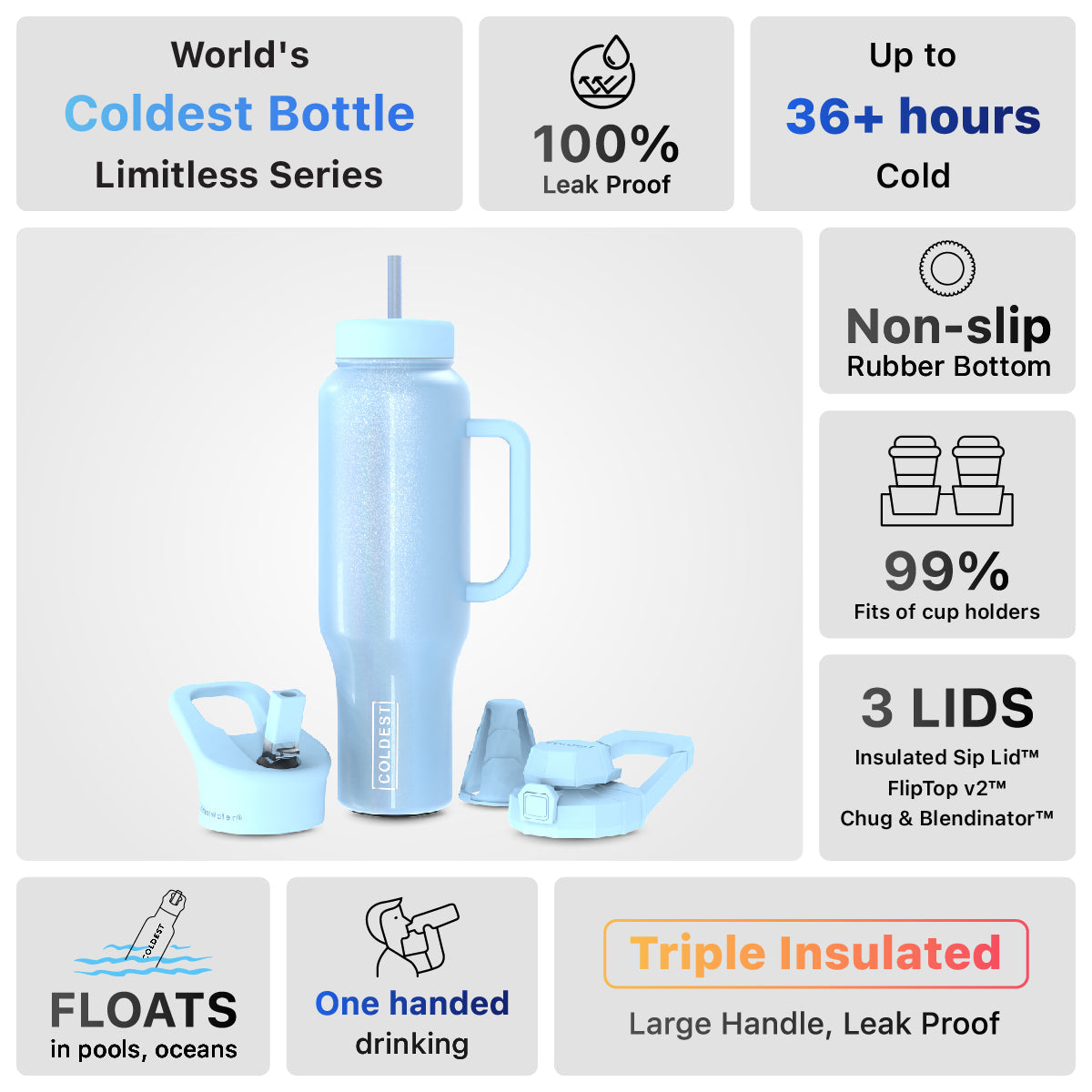 COLDEST Limitless 46oz Bottle