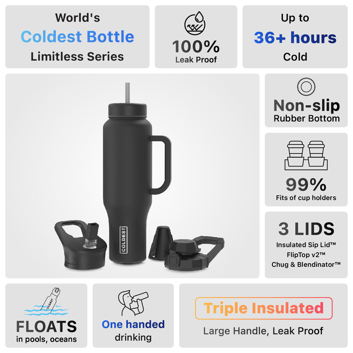 COLDEST Limitless 46oz Bottle